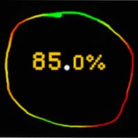 Draw Perfect Circle