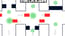 Brain Teasers Avoid Crash Brain Teasers Avoid Crash